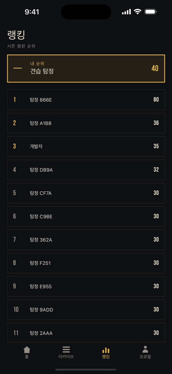 랭킹 — 시즌 평판 순위